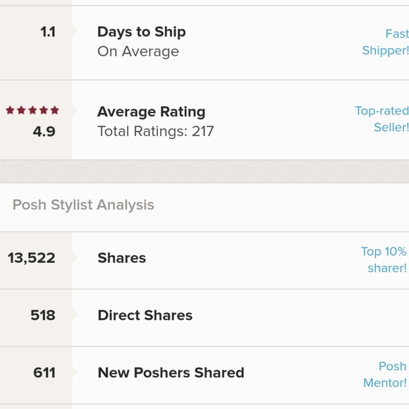 I'm a POSH AMBASSADOR! ๐ - Picture 6 of 7